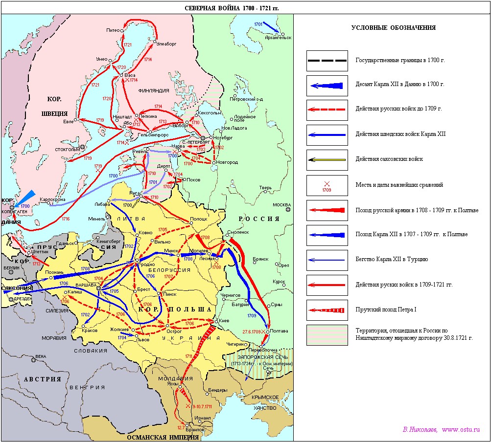Россия и швеция в 18 веке