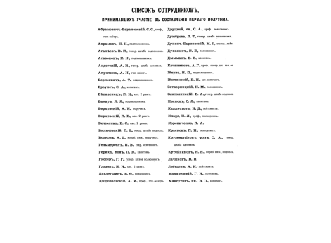 Кампгаузен Вильгельм немецкий художник-баталист.