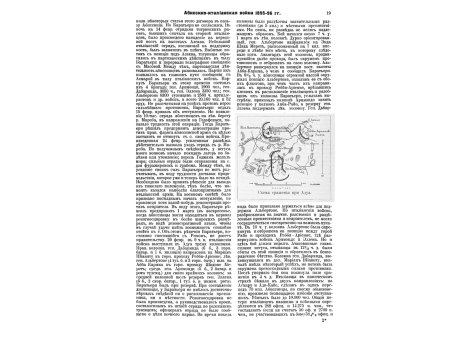 Древняя крепость в гор. Коломна.