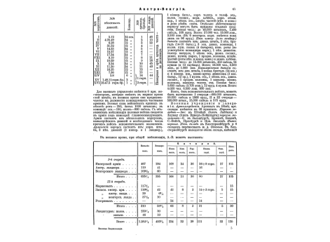Фиг.2-3. Карабин Спенсера перед и после выстрела.