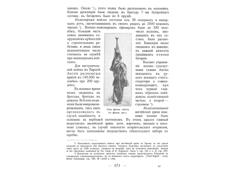 Типы французских войск.