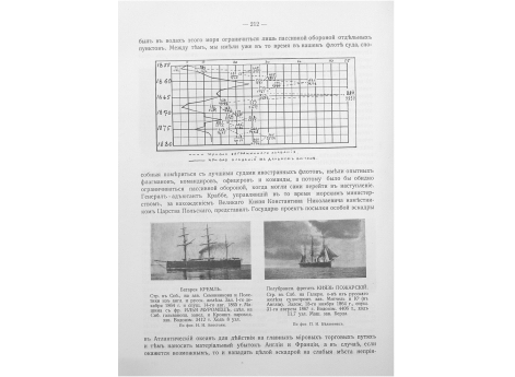 Графики количества заграничных  плаваний и плаваний на дальнем востоке в разные годы.
