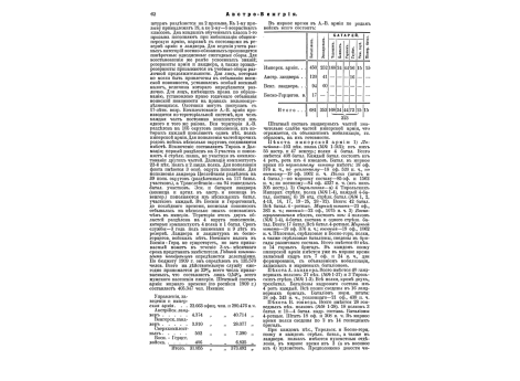 Схематический чертеж артиллерийского погреба на судах флота.