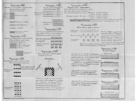 Чертежи различных строев и перестроений.