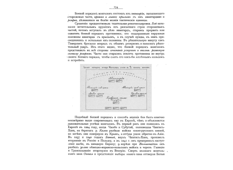 Боевой порядок отряда Монголов силою в 12/т конных воинов.