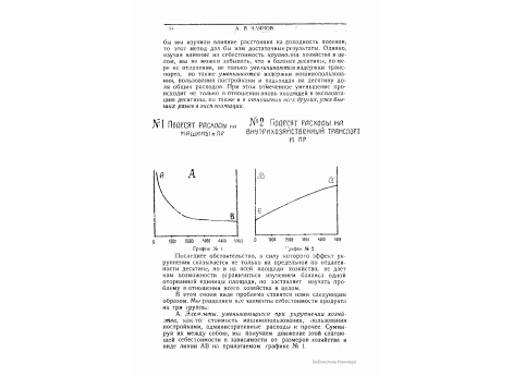 График №1. Подесятинные расходы на машины, и пр.