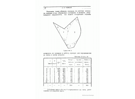 График №24. Пример разбиения площади сложной конфигурации на более простые.