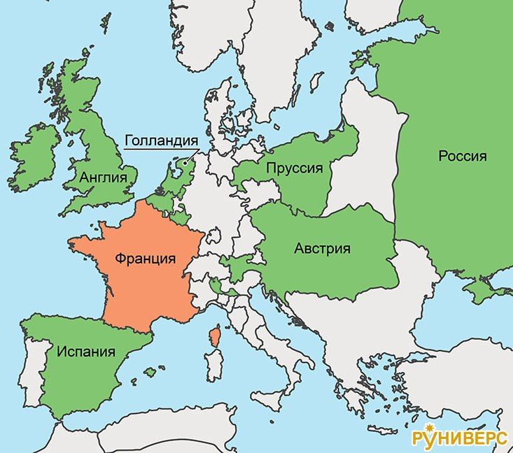 Государства, противостоящие друг другу, 1794