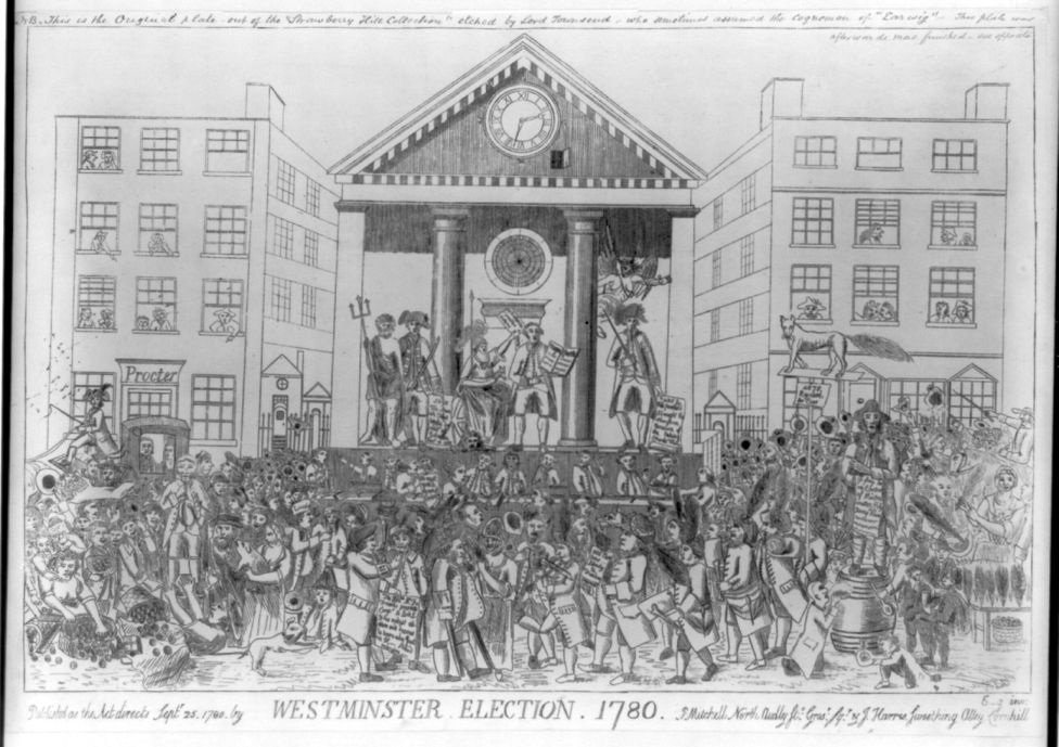Выборы в Вестминстере, 1780 год 