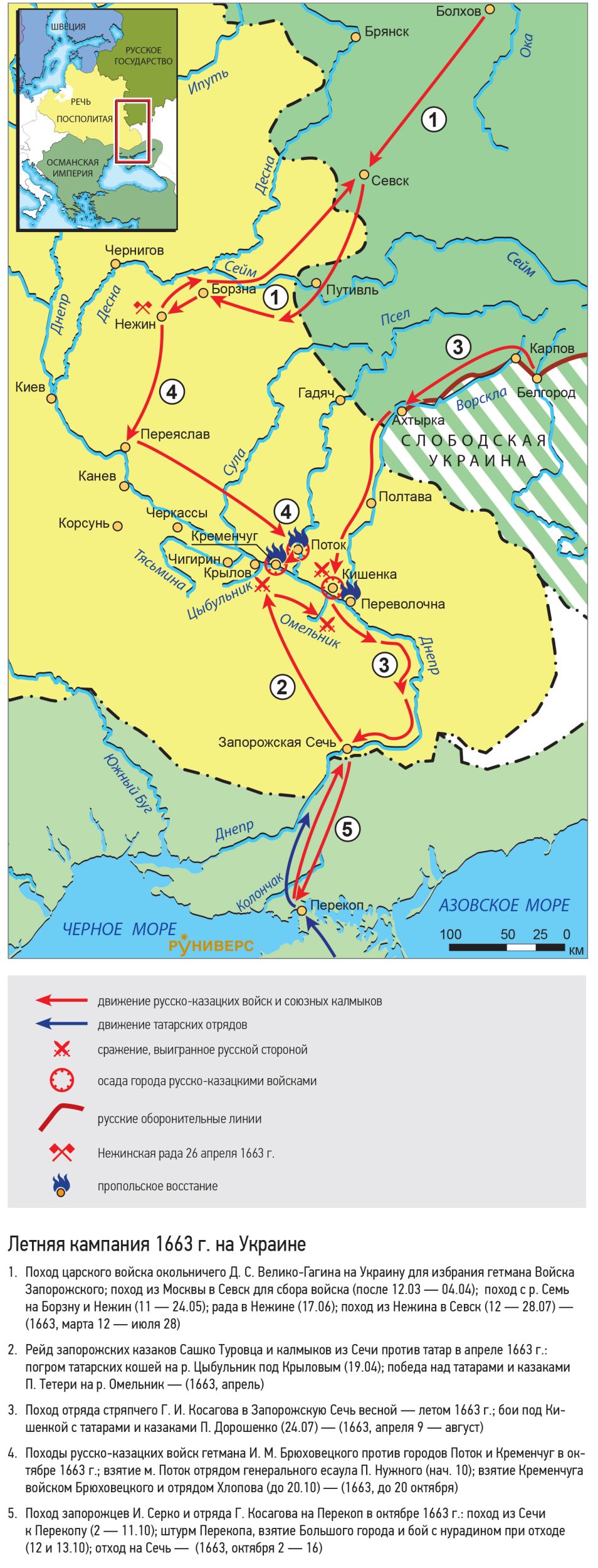 Русско-польская война 1654–1667 гг. Летняя кампания 1663 г. на Украине