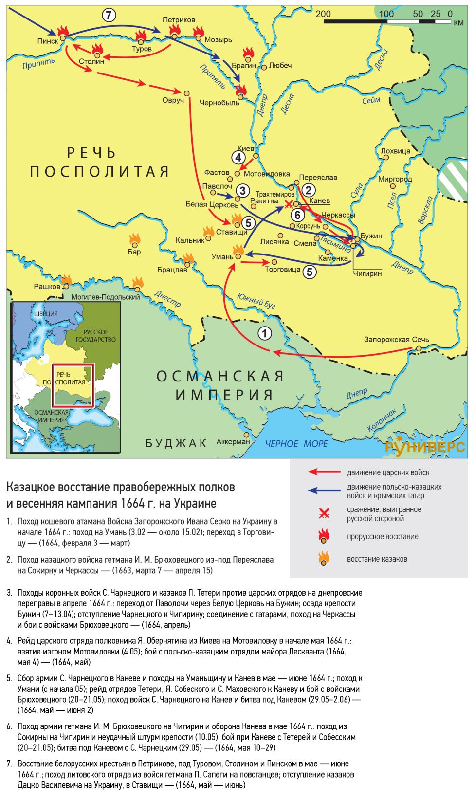 Русско-польская война 1654–1667 гг. Казацкое восстание правобережных полков и весенняя кампания 1664 г. на Украине
