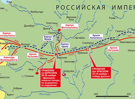 Осенне-зимняя кампания 1812 г. в России.