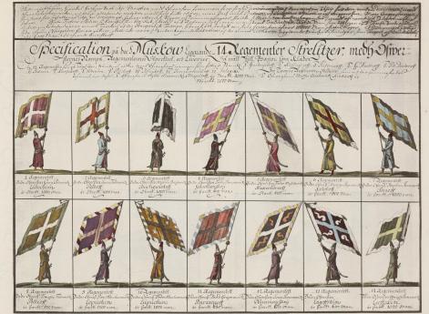 Русское войско XV - XVII вв. Очерк истории организационных структур.