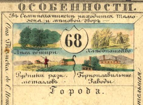 Томская губерния. Обратная сторона