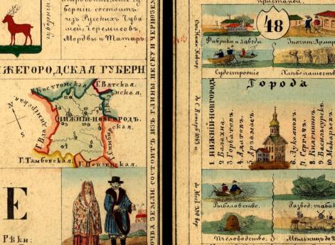 Нижегородская губерния