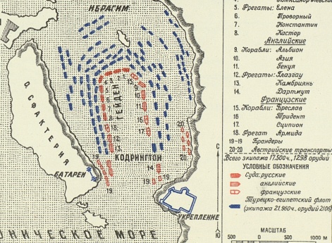 Сражение при Наварине 20 октября 1827 года