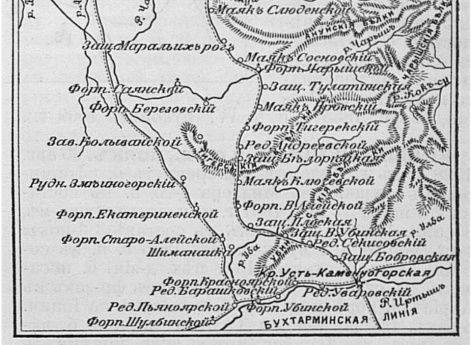 Колывано-Кузнецкая пограничная линия