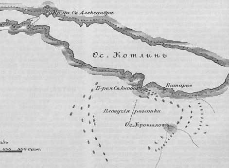 Остров Котлин