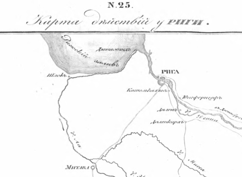 Действия у Риги