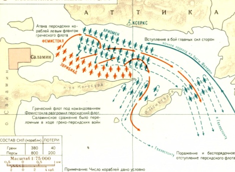 Войны Древней Греции и Древнего Рима в V-II вв до н.э. Греко-персидские войны 500-449 гг до н.э. (Г) Саламинское сражение 480 г до н.э.