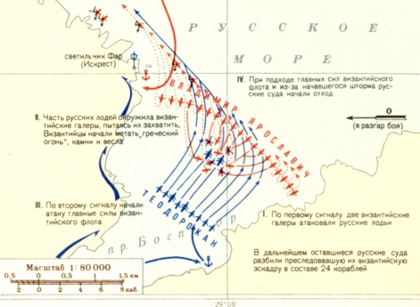 Древнерусское государство. Мореходство на Руси до XIIв. (В) Сражение у Константинополя в 1043 г.