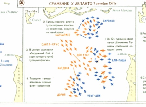 Развитие мореплавания и борьба за морские торговые пути в средние века.  (Ж) Сражение у Лепанто 7 октября 1571 г.