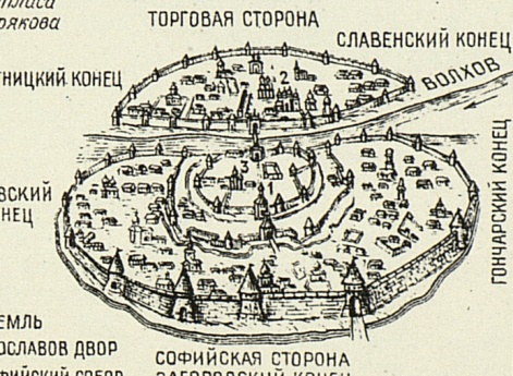 Древний Новгород