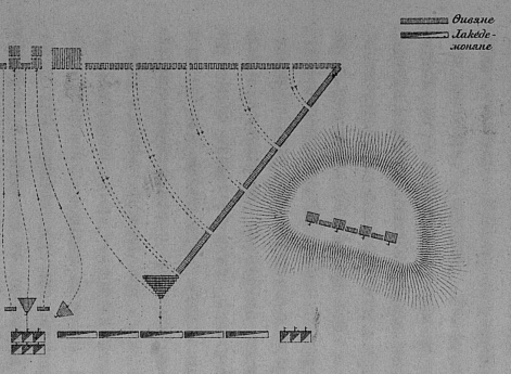 Второе сражение при Мантинеи