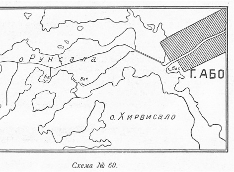 Прибрежные острова у города Або