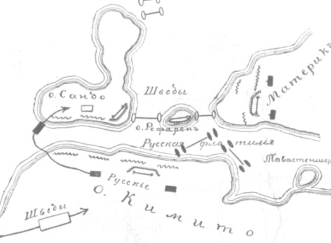 Бой при Сандо 20 июля 1808 года