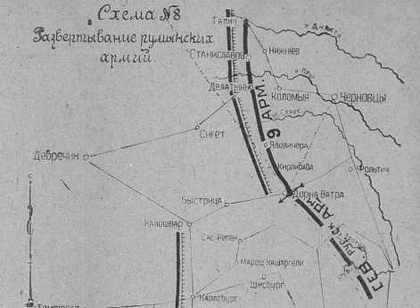 Схема №8. Развертывание румынских армий.