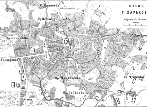 План города Харькова 1876 года