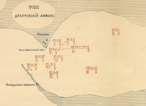 Днепровский лиман.
