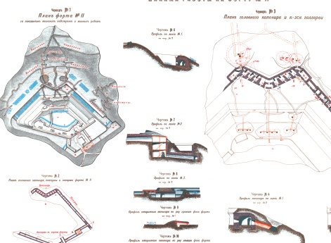 Минные работы на форте №II