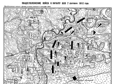 Общее положение войск к началу боя 7 сентября 1812 года
