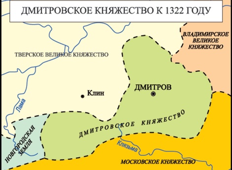 Дмитровское княжество