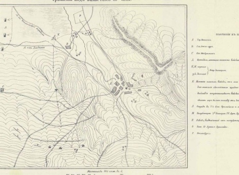 План сражения под Баязетом 28 июня