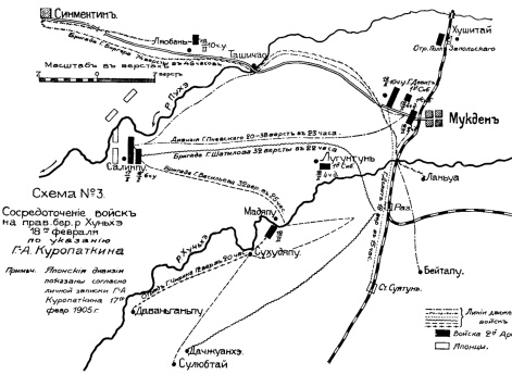 Сосредоточение войск на правом берегу реки Хунхэ 18 февраля 1905 года по указанию Генерал-адъютанта Куропаткина