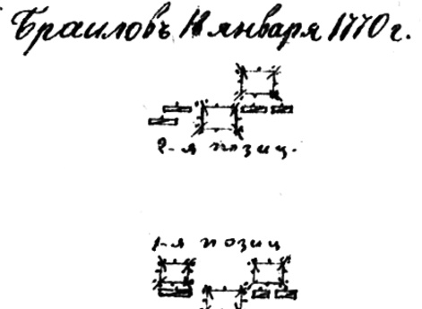 Чертежи. Тактические построения в кампанию 1769-1774 годов. №6. Браилов 16 января 1770 года