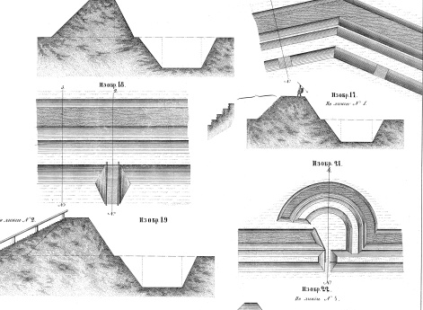 Поперечные сечения укреплений