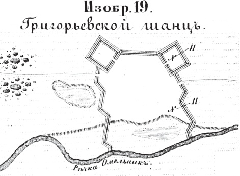Пограничные линии. Григорьевский шанц
