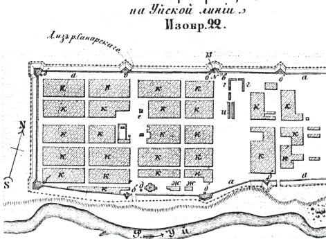 Пограничные линии. План крепости Троицкой на Уйской линии