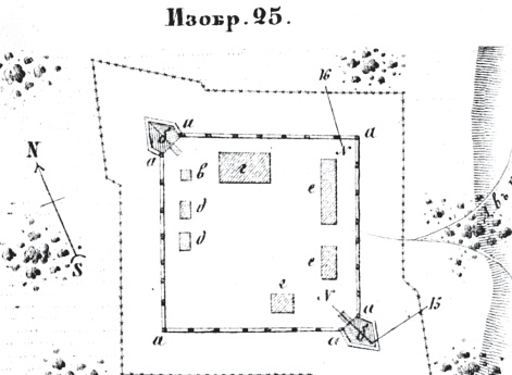 Пограничные линии. План редута Кочердыжского на Уйской линии