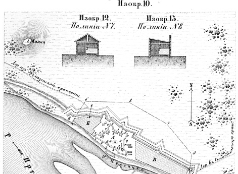 Пограничные линии. План Ярмышевской крепости на Иртышской линии