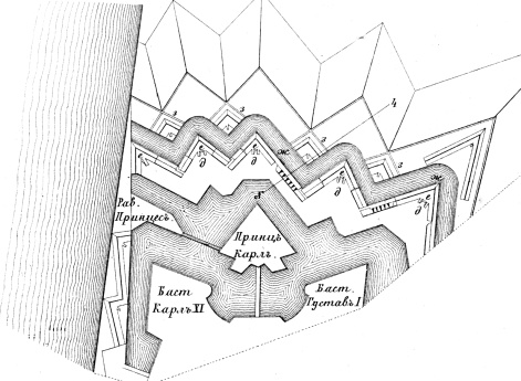 Рига. 1757 год