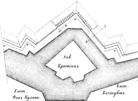 Рига и Петершанец (проект). 1758 год