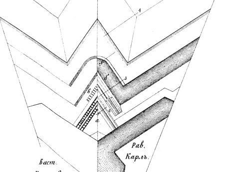 Рига и Петершанец (проект). 1759 год