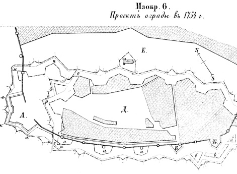 Смоленск. Проект ограды в 1754 году