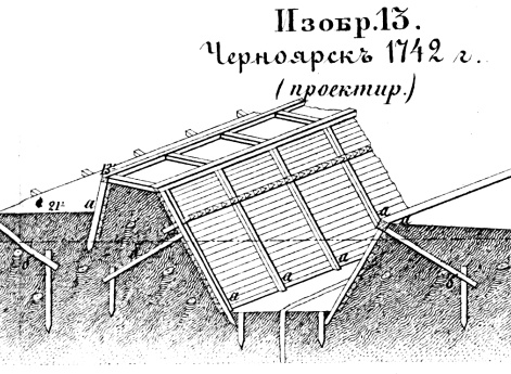 Способы укрепления. Изобр.13. Черноярск 1742 год (проект)