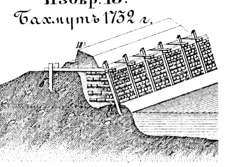 Способы укрепления. Изобр.15. Бахмут 1732 год